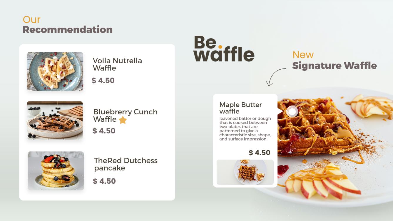 waffle digital signage